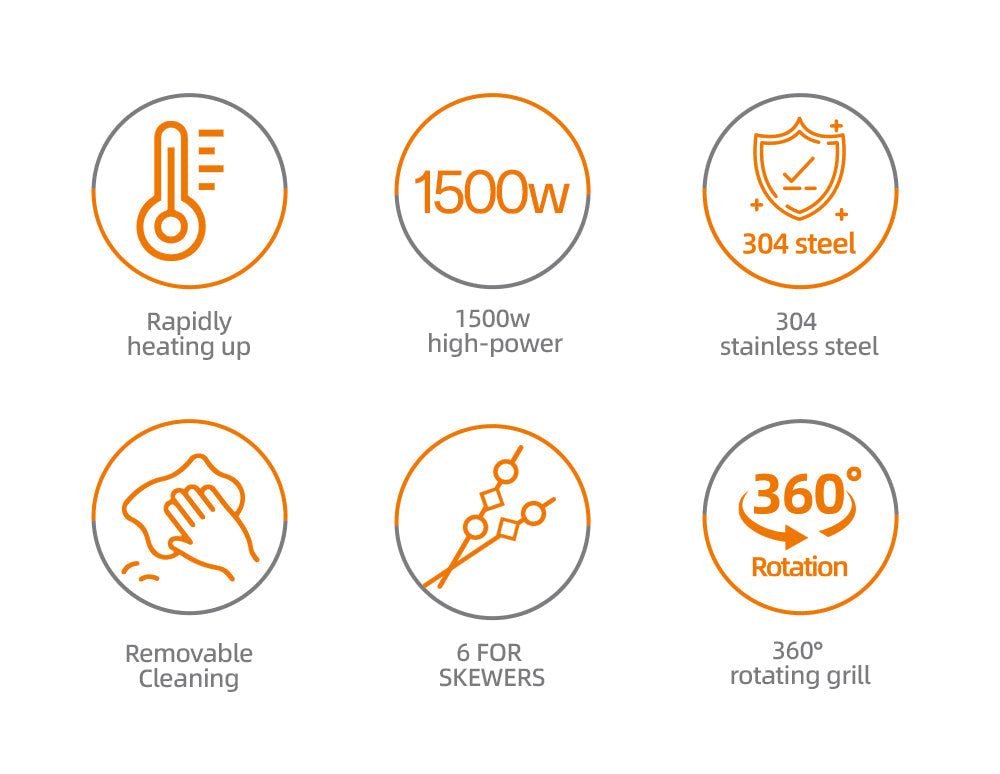 Gratar Electric de Interior HALEY HY-8602 – Performanta Ridicata, Design Modern si Operare Simpla pentru Gatit Acasa